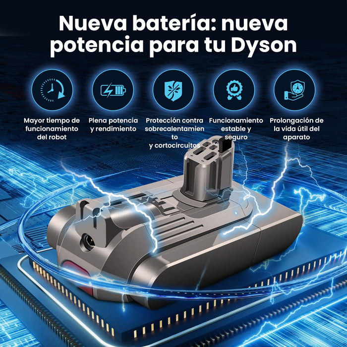 EAN 5907207222981 - Extralink BATERIA DYSON, V11 (CLICK TYPE) 25.2V 3000MAH batería recargable industrial imagen 8
