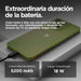 EAN 0840023289552 - Motorola moto g15 17,1 cm (6.72") SIM doble Android 15 4G USB Tipo C 8 GB 512 GB 5200 mAh Verde imagen 15