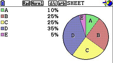 EAN 4549526600807 - Casio FX-CG50 calculadora Bolsillo Calculadora gráfica Negro imagen 12