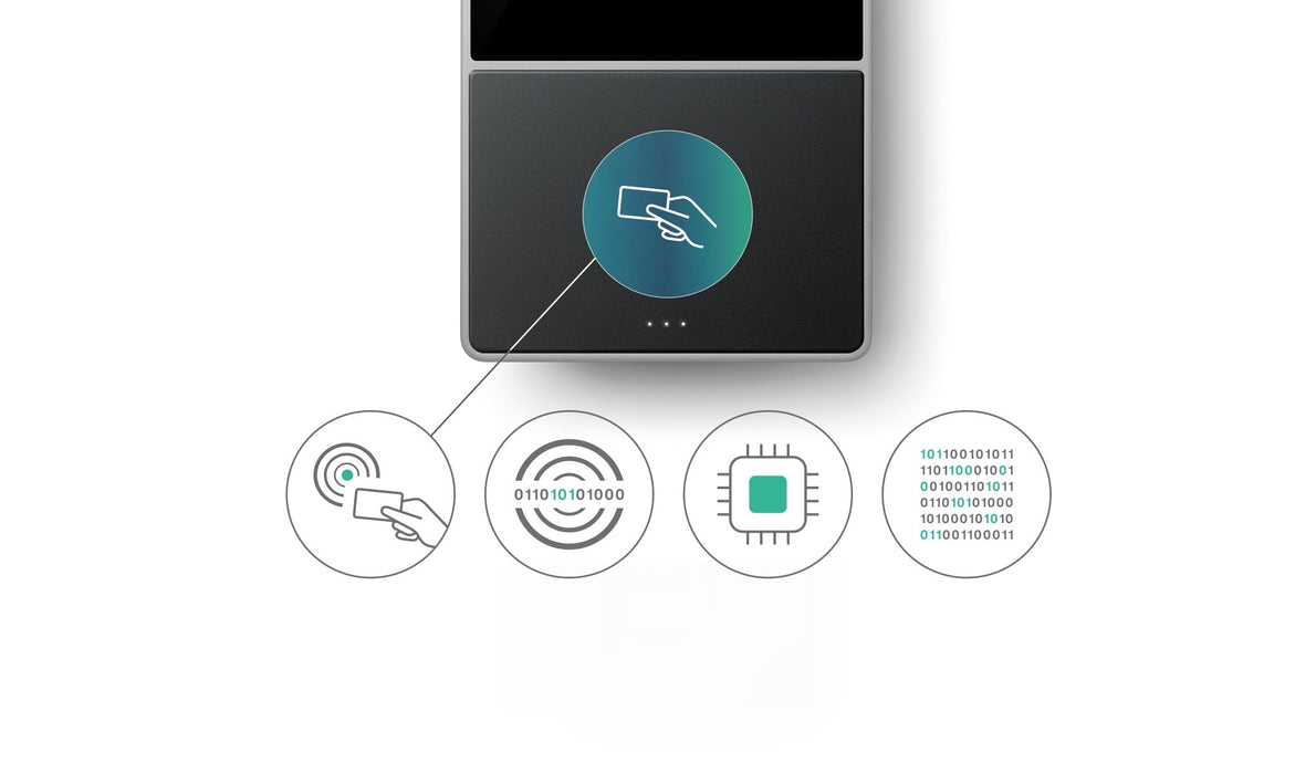 EAN 8717496336071 - Safescan TimeMoto TM-616 Negro Tarjeta de proximidad Corriente alterna TFT Ethernet imagen 4