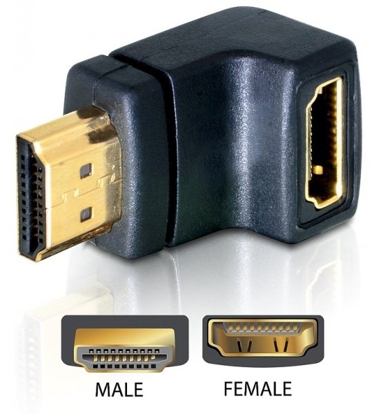 EAN 4043619650712 - DeLOCK HDMI male > HDMI female 90° down HDMI 1.3 Negro imagen 1