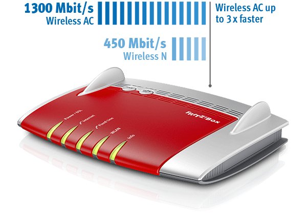 EAN 4023125026478 - Box FRITZ! 7490 International router inalámbrico Gigabit Ethernet Doble banda (2,4 GHz / 5 GHz) Rojo, Pla imagen 5