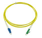 EAN 4063232609096 - BlueOptics SFP2121BU1MS Cable de fibra óptica e InfiniBand 1 m LC Amarillo imagen 1