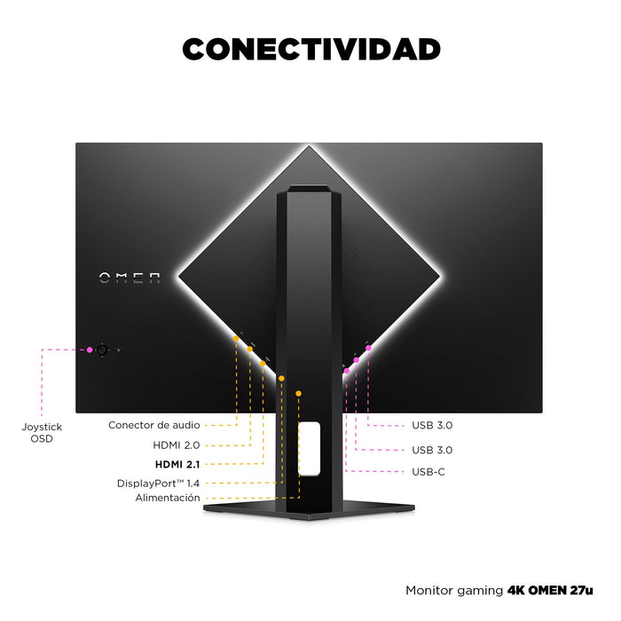 EAN 196337845503 - HP OMEN 27u 4K 144Hz HDR IPS Gaming Monitor pantalla para PC 68,6 cm (27") 3840 x 2160 Pixeles 4K Ultra HD imagen 14