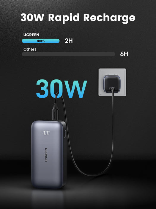 EAN 6941876221851 - Ugreen 10000mAh Mini Powerbank Quick Charging 30W Gris imagen 5