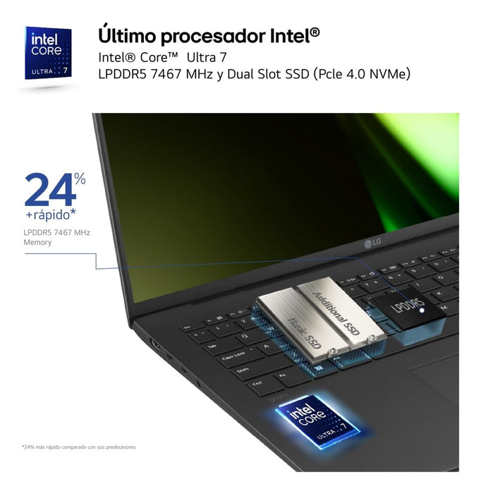 EAN 8806096120743 - LG Gram 17Z90S-G.AD7BB ordenador portatil Intel Core Ultra 7 155H Portátil 43,2 cm (17") WQXGA 32 GB LPDD imagen 4