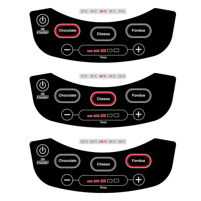 EAN 4001797129505 - Rommelsbacher F 1200 fondue, gourmet y wok 1,5 L 6 personas(s) imagen 4