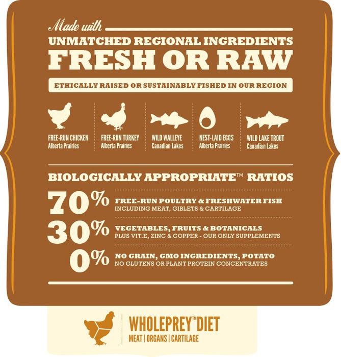 EAN 64992540111 - Acana Dog TF Regionals Wild Prairie 11,4 kg Adulto Pollo, Egg imagen 3