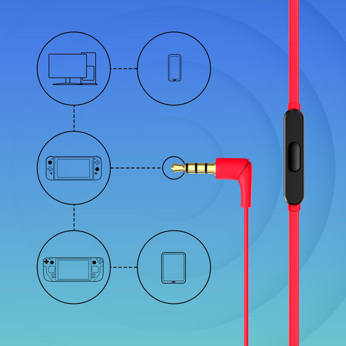 EAN 0196786890161 - HyperX Cloud Earbuds II RED Gaming Earbuds with Mic Alámbrico Dentro de oído Juego imagen 7