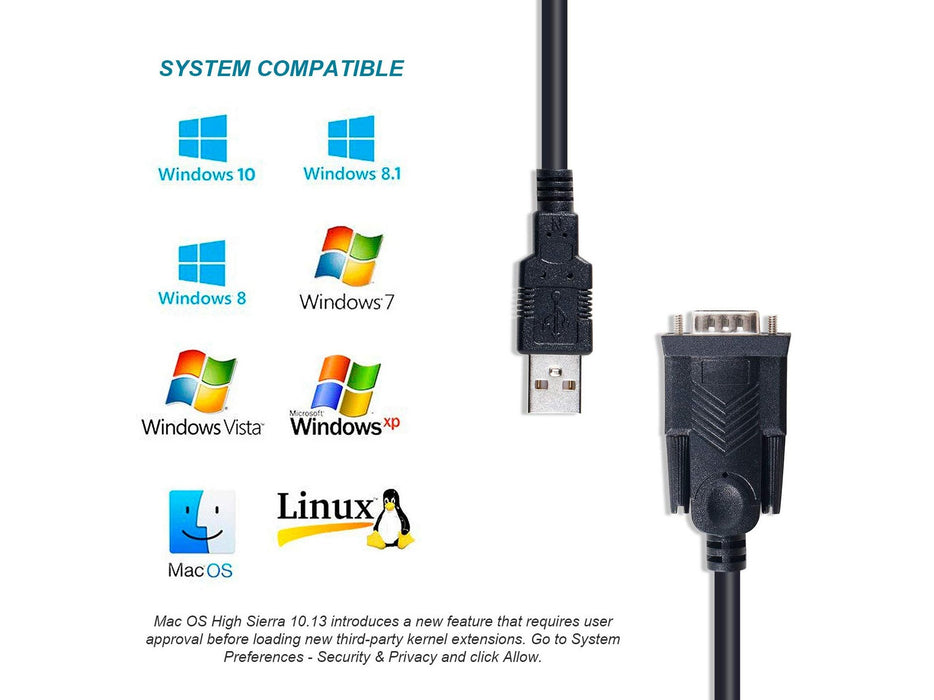 EAN 4015867229460 - Equip 133391 cable de serie Negro USB tipo A DB-9 imagen 7