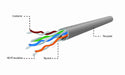 EAN 8716309078764 - Gembird UPC-5004E-L/100 cable de red Gris 100 m Cat5e U/UTP (UTP) imagen 5