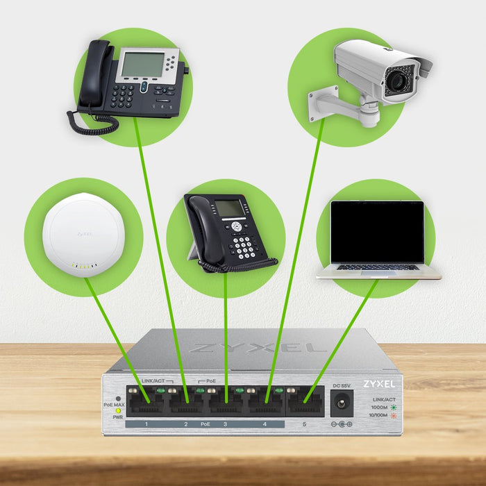 EAN 4718937603923 - Zyxel GS1005HP No administrado Gigabit Ethernet (10/100/1000) Energía sobre Ethernet (PoE) Plata imagen 4