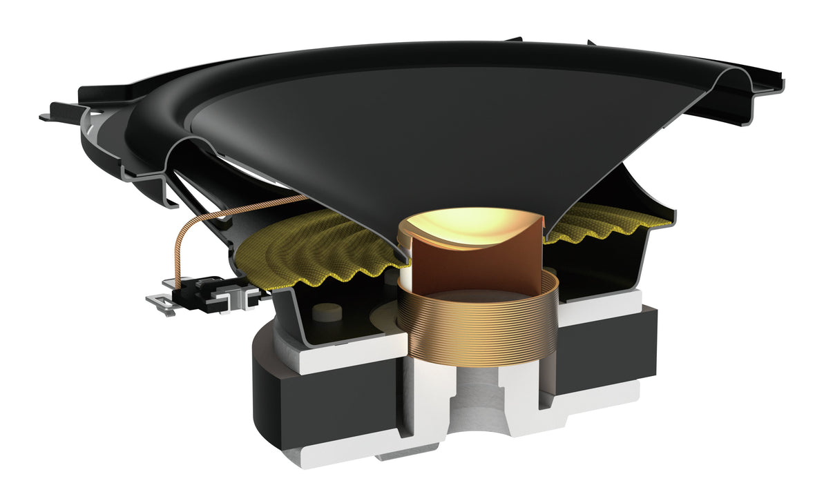 EAN 0884938509244 - Pioneer TS-A1301C altavoz audio Alrededor De 2 vías 300 W 2 pieza(s) imagen 3