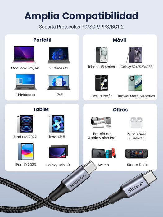 EAN 6957303874279 - Ugreen 70427 cable USB USB 2.0 1 m USB C Negro, Plata imagen 8