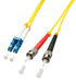 EAN 4002888474627 - Lindy 3m LC/ST Cable de fibra óptica e InfiniBand Amarillo imagen 1