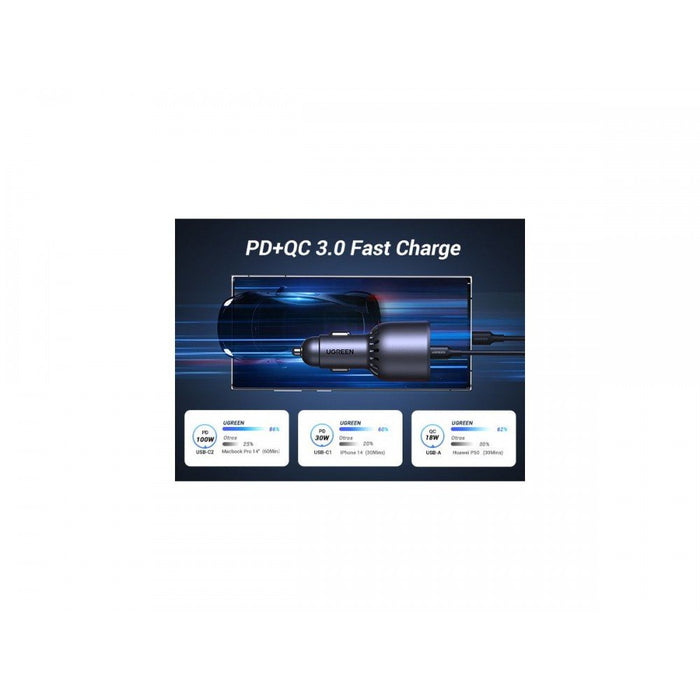 EAN 6941876230259 - Ugreen 130W 3-Port Fast Car Char gray Auriculares, Ordenador portátil, Teléfono móvil, Portátil, Batería  imagen 7