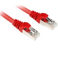 EAN 4044951014897 - Sharkoon 0.25m Cat.6 S/FTP cable de red Rojo 0,25 m Cat6 S/FTP (S-STP) imagen 1