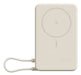 EAN 6932554473754 - Xiaomi BHR08PBGL batería externa Ión de litio 5900 mAh Cargador inalámbrico Beige imagen 1