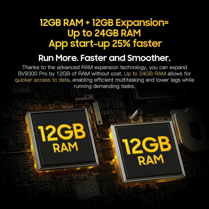 EAN 6931548316862 - Blackview Smartphone BV9300 Pro 15080 mAh 12/256 Green imagen 4