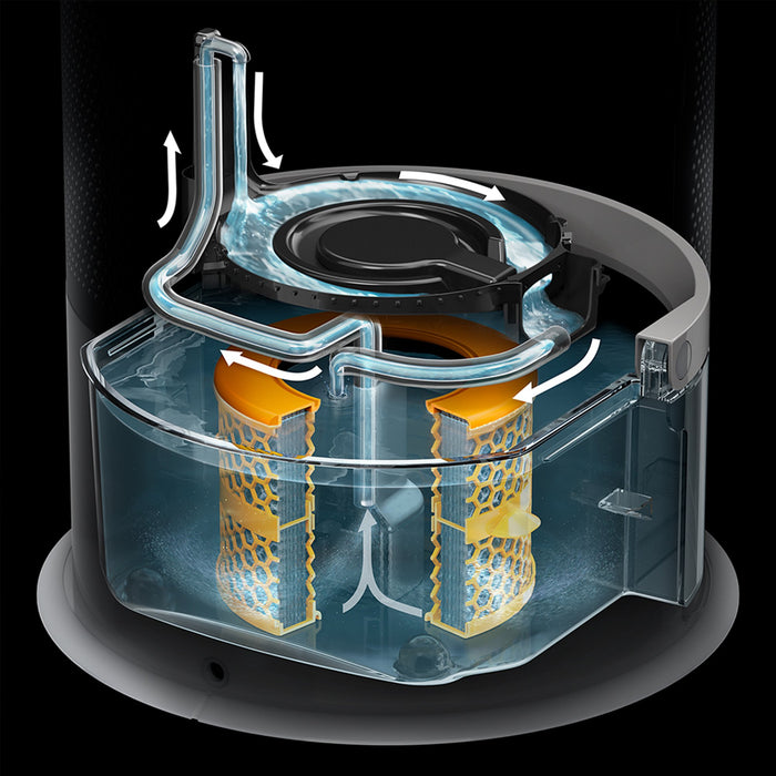 EAN 5025155056127 - Dyson Purifier Humidify+Cool Formaldehyde 62,4 dB 40 W Blanco, Oro imagen 16