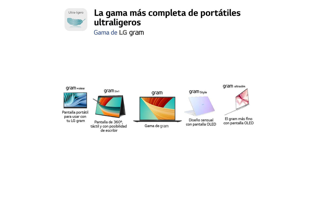 EAN 8806087965957 - LG Gram 14Z90R-G.AP75B ordenador portatil Intel® Core™ i7 i7-1360P Portátil 35,6 cm (14") WUXGA 16 GB LPD imagen 2