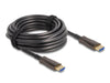 EAN 4043619860296 - DeLOCK 86029 cable HDMI HDMI tipo A (Estándar) Negro imagen 2
