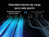 EAN 0194644130886 - Anker Prime 27650 mAh Negro imagen 10