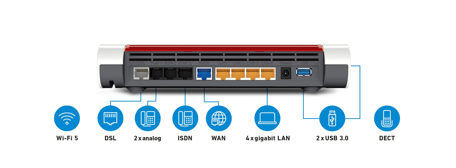 EAN 4023125028045 - Box FRITZ! 7590 router inalámbrico Gigabit Ethernet Doble banda (2,4 GHz / 5 GHz) Blanco imagen 2
