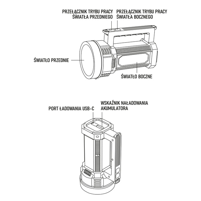 EAN 5901811409899 - Montis Latarka - Szperacz akumulatorowy LED 20W MT146 Negro Linterna de mano imagen 8