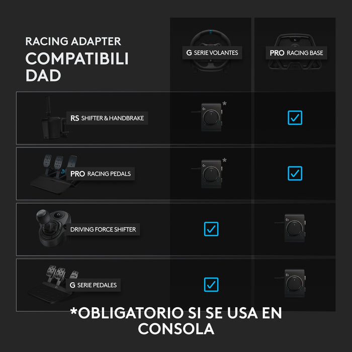 EAN 5099206128781 - Logitech G 941-000245 mando y volante Negro USB Shifter + Handbrake Analógico PC, PlayStation 4, PlayStat imagen 14
