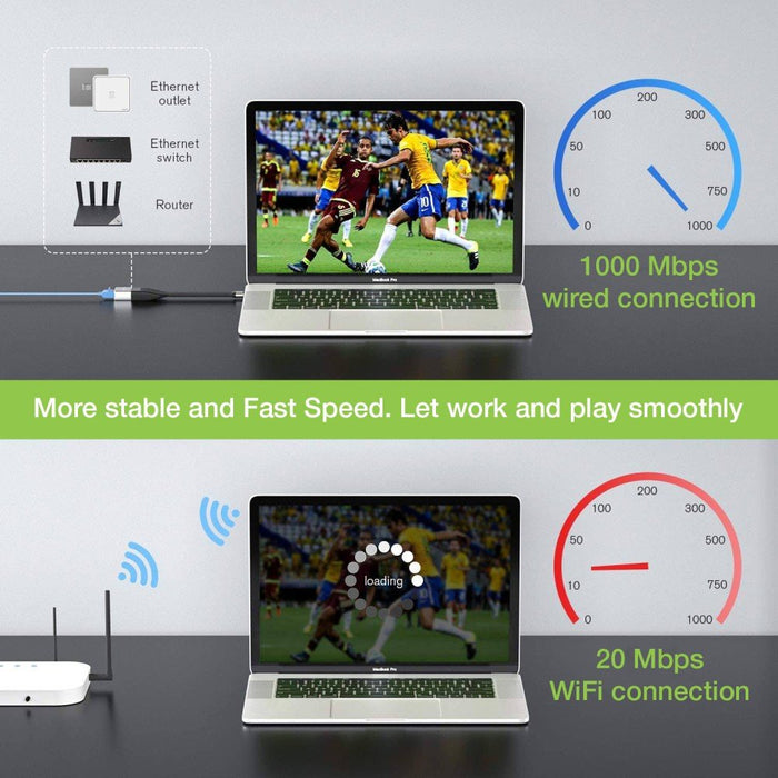 EAN 8059018367966 - Techly ICOC USBC-RJ45 cable de red Negro 0,144 m imagen 8