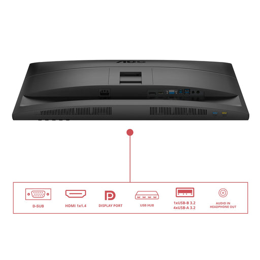 EAN 4038986182799 - AOC 27E4U pantalla para PC 68,6 cm (27") 1920 x 1080 Pixeles Full HD LED Negro imagen 2