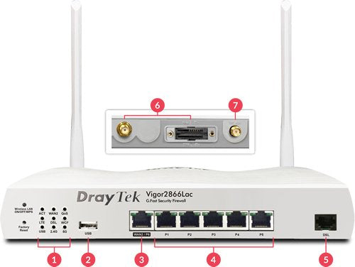EAN 4710484744135 - DrayTek Vigor 2866L router inalámbrico Gigabit Ethernet Doble banda (2,4 GHz / 5 GHz) 4G Blanco imagen 3