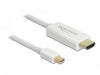 EAN 4043619837076 - DeLOCK 83707 adaptador de cable de vídeo 2 m Mini DisplayPort HDMI Blanco imagen 1