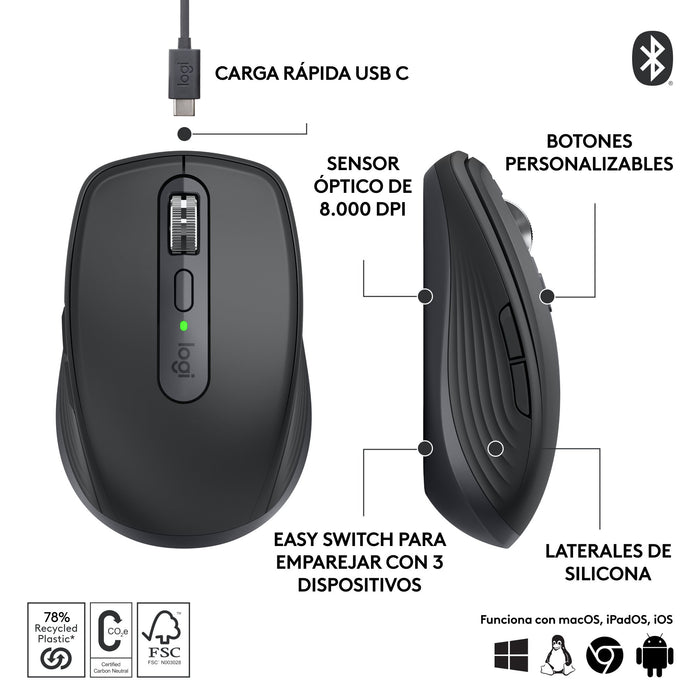 EAN 5099206111721 - Logitech 910-006929 ratón Oficina mano derecha RF Wireless + Bluetooth Laser 8000 DPI imagen 15