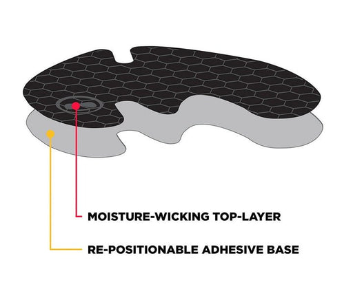 EAN 850007079956 - KontrolFreek Performance Grips XT Acción de agarre imagen 2