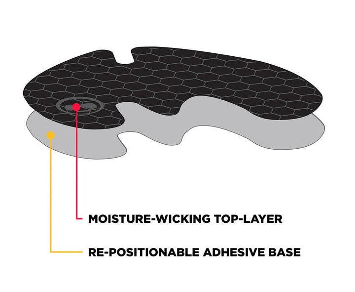EAN 850007079956 - KontrolFreek Performance Grips XT Acción de agarre imagen 2