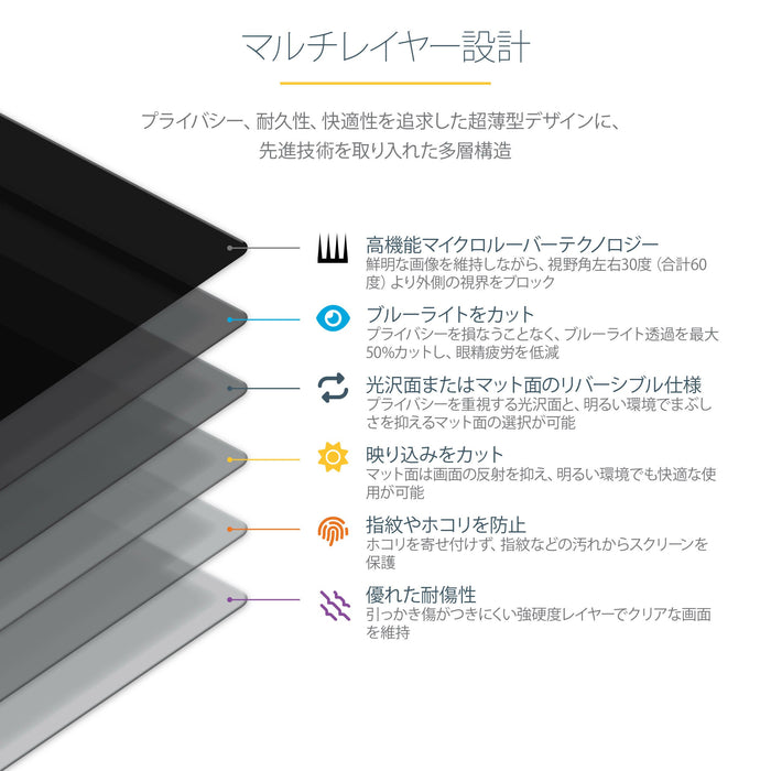 EAN 0065030900591 - StarTech.com 2869-PRIVACY-SCREEN filtro para monitor 71,1 cm (28") Filtro de privacidad para pantallas si imagen 21