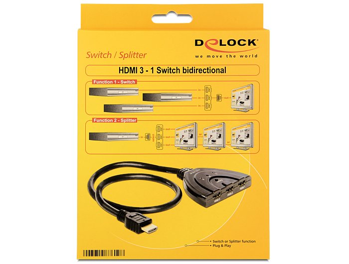 EAN 4043619876198 - DeLOCK 87619 interruptor de video HDMI imagen 2