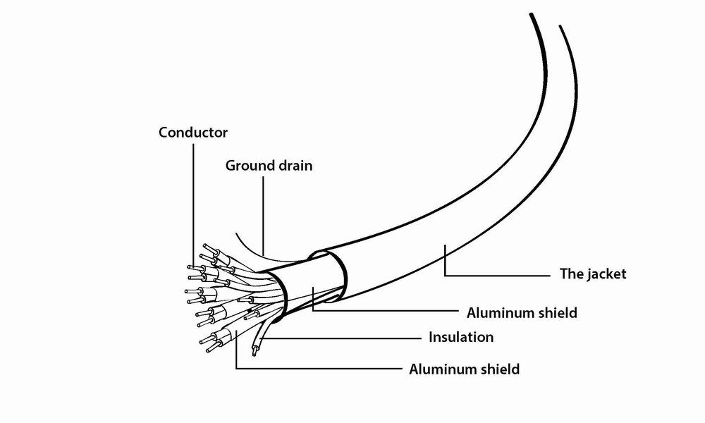 EAN 8716309107655 - Gembird CCB-HDMIL-5M cable HDMI HDMI tipo A (Estándar) Gris imagen 4