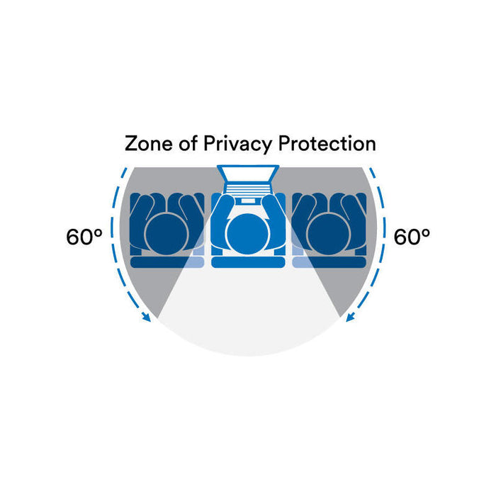 Filtro De Privacidad De 3m Filtro De Confidencialidad De Pantalla 25" Negro