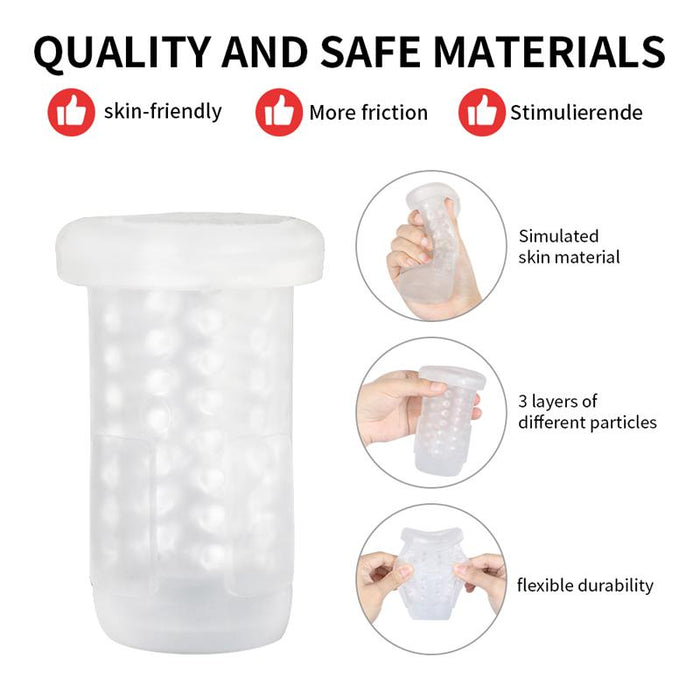 Gia Cup Masturbador Con Thrusting Y Rotación