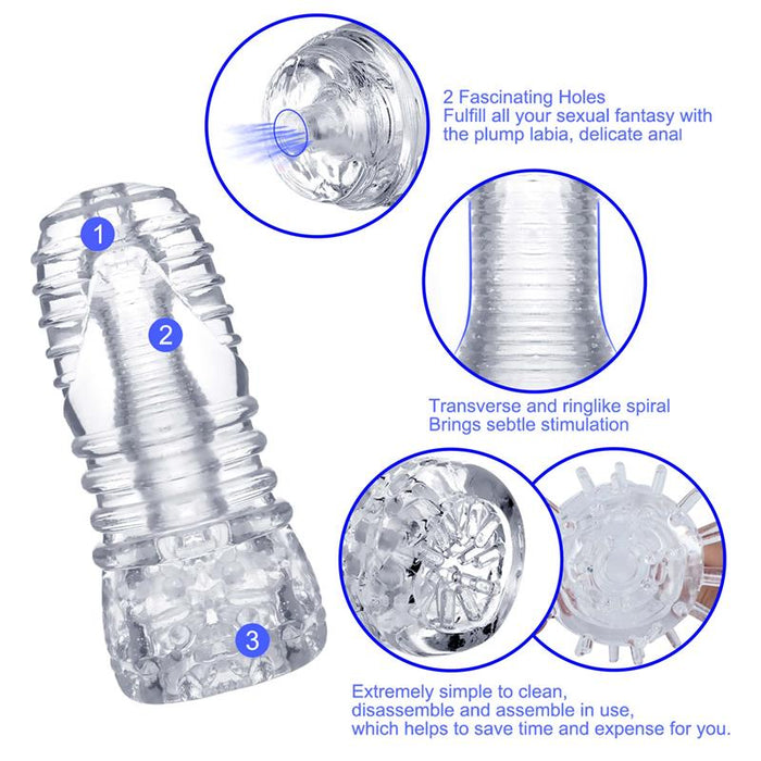 Hannx1 Masturbador Manual Ultimate Doble Salida 5.9
