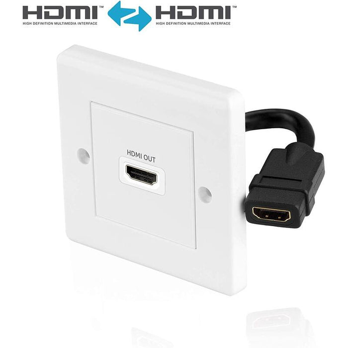Helos Roseta, Hdmi A Hembra/Hembra, 1-Fach, 0,1m