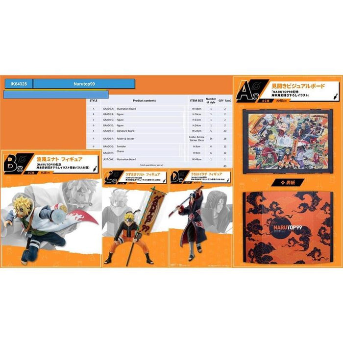 Ichiban Kuji Banpresto Naruto Top 99 Lote 80 Articulos