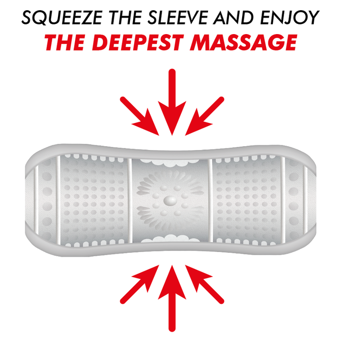 Jamyjob - Turbo Masturbador Doble