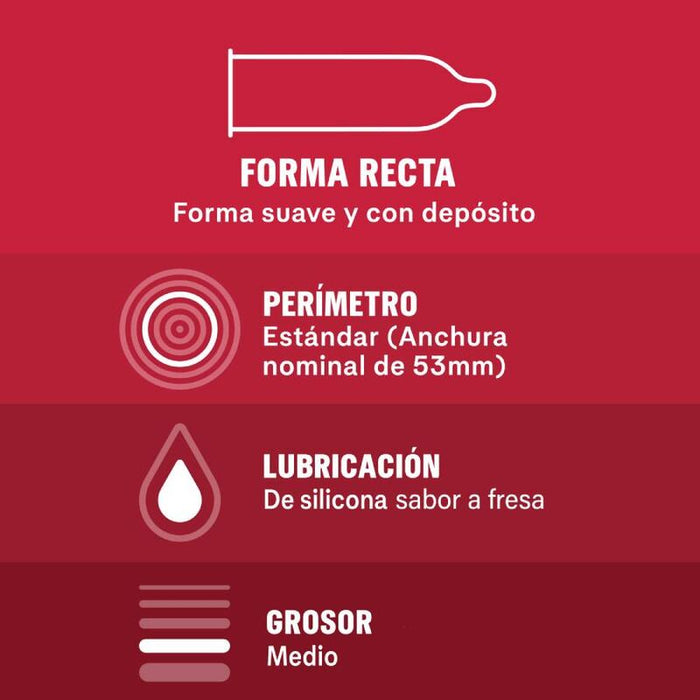 Durex - Saboreame 12 Unidades