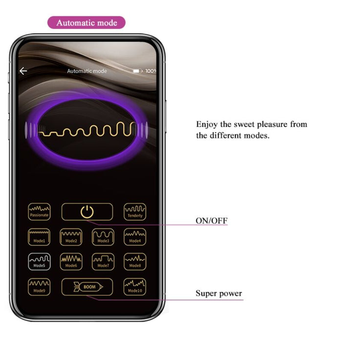 Pretty Love - Elvira Bolas Vibradoras Recargable Rosa