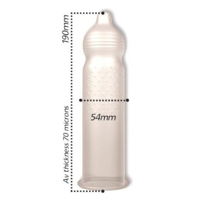 Pasante - Intensity Bulk Preservativos Multitexturizados 144 Unidades