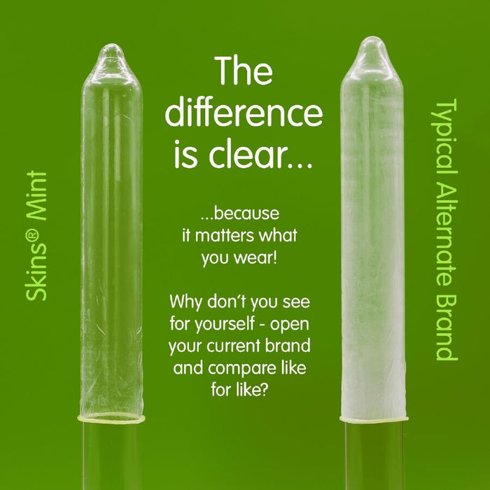 Skins - Preservativos Premium Sabor Menta Pack 4